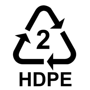 recycling symbol