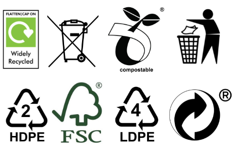 Recycling Zeichen