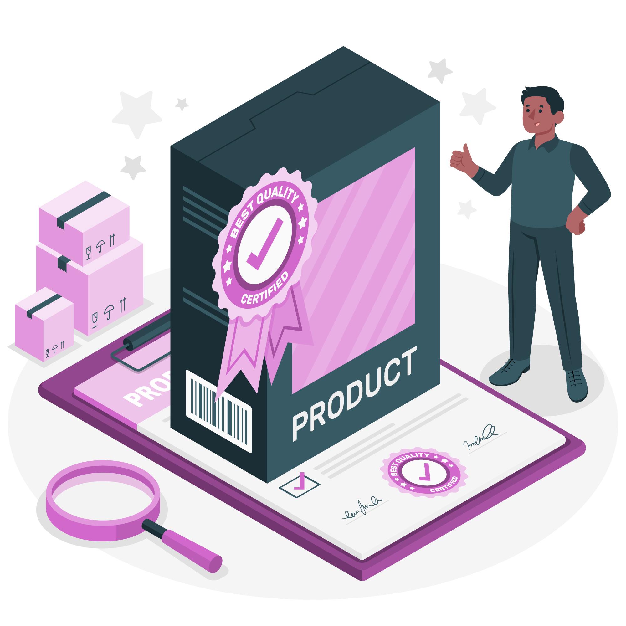 Animation showing stages of a product in value marketing